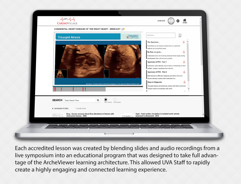 Fetal Cardiology Series