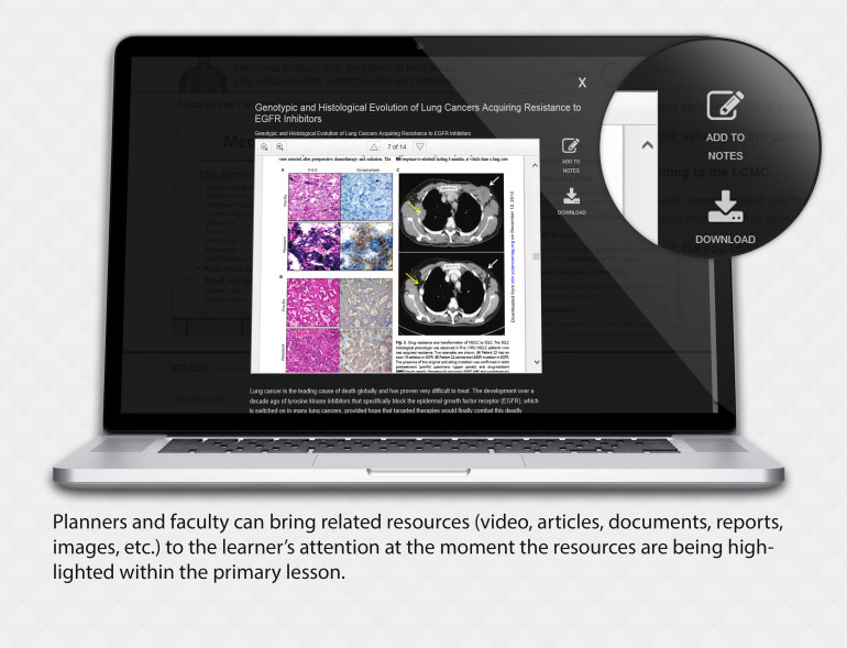 Non-Small Cell Lung Cancer