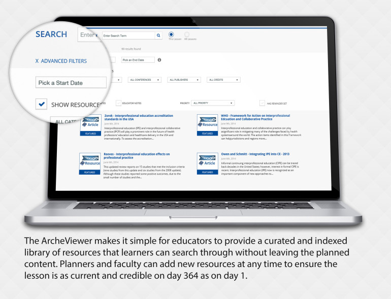 Journey to the Center of CE (ANCC)