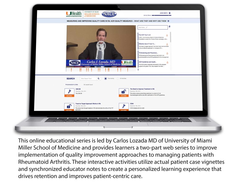 Measuring Quality Care In Rheumatoid Arthritis