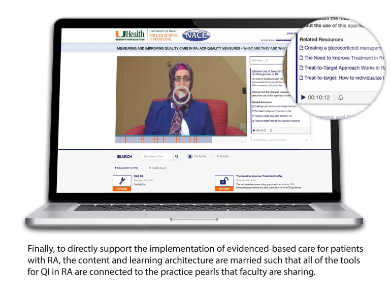 Measuring Quality Care In Rheumatoid Arthritis