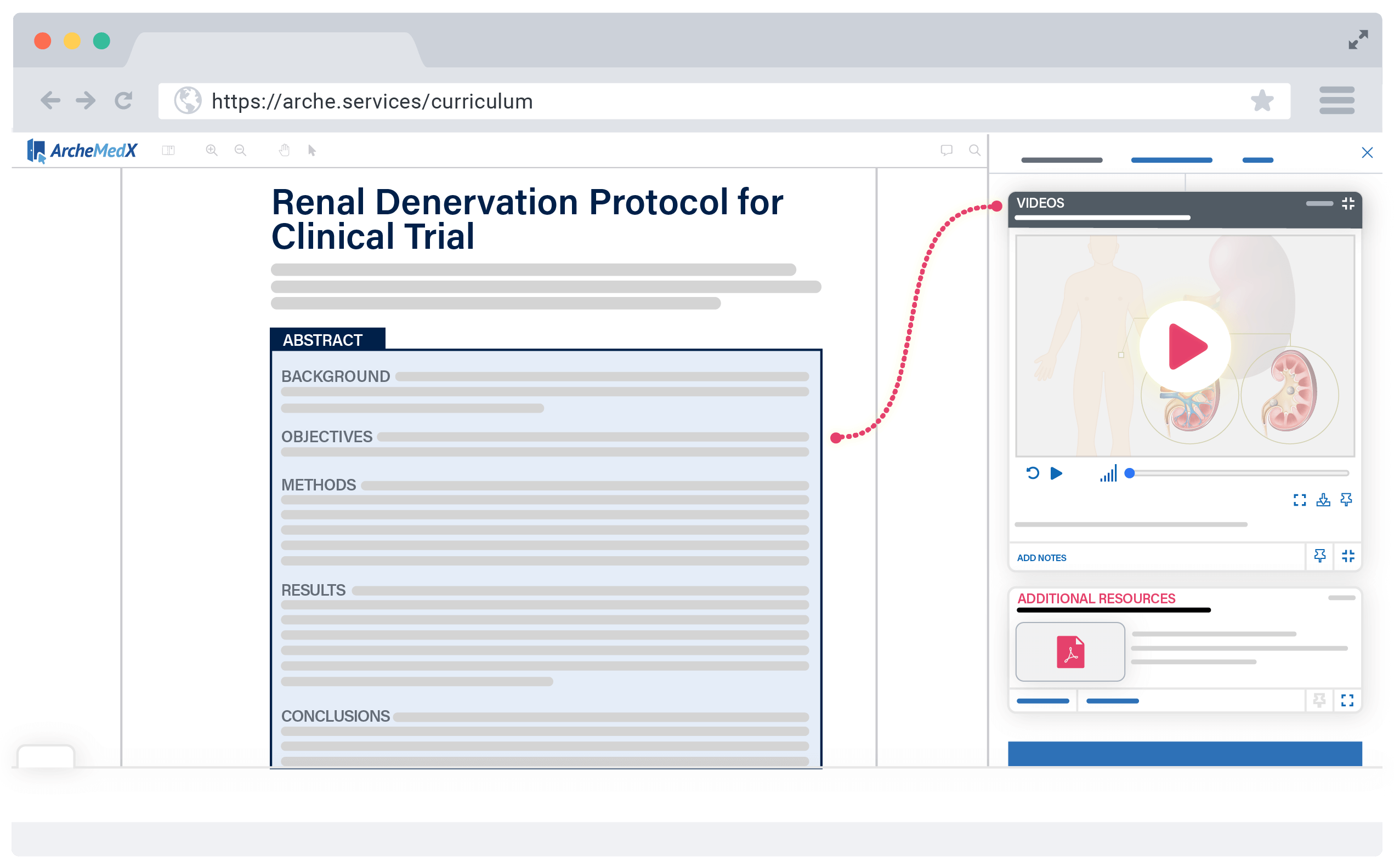 Prevent costly delays in your clinical trial