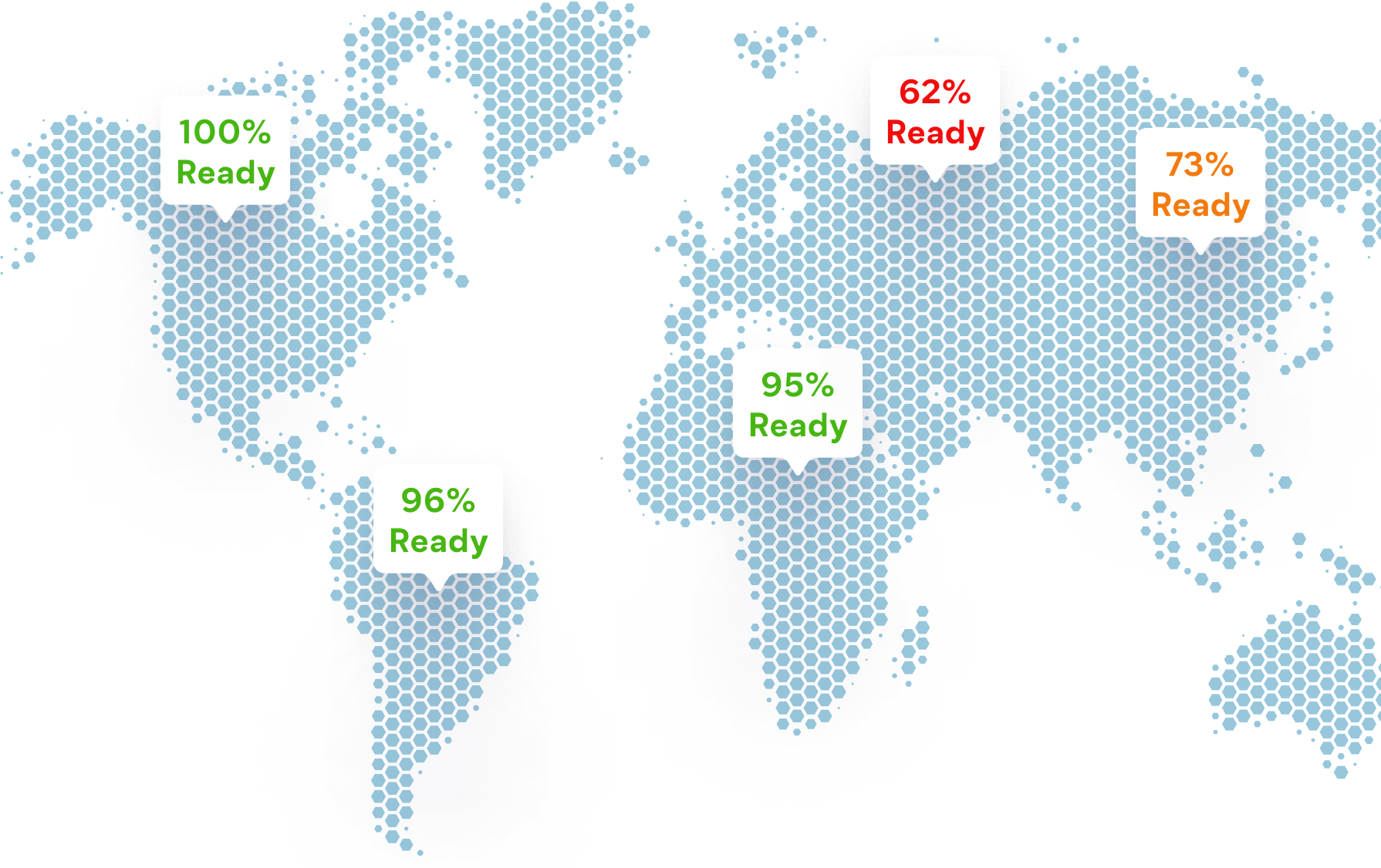 Home - Clinical Trial Readiness - ArcheMedX