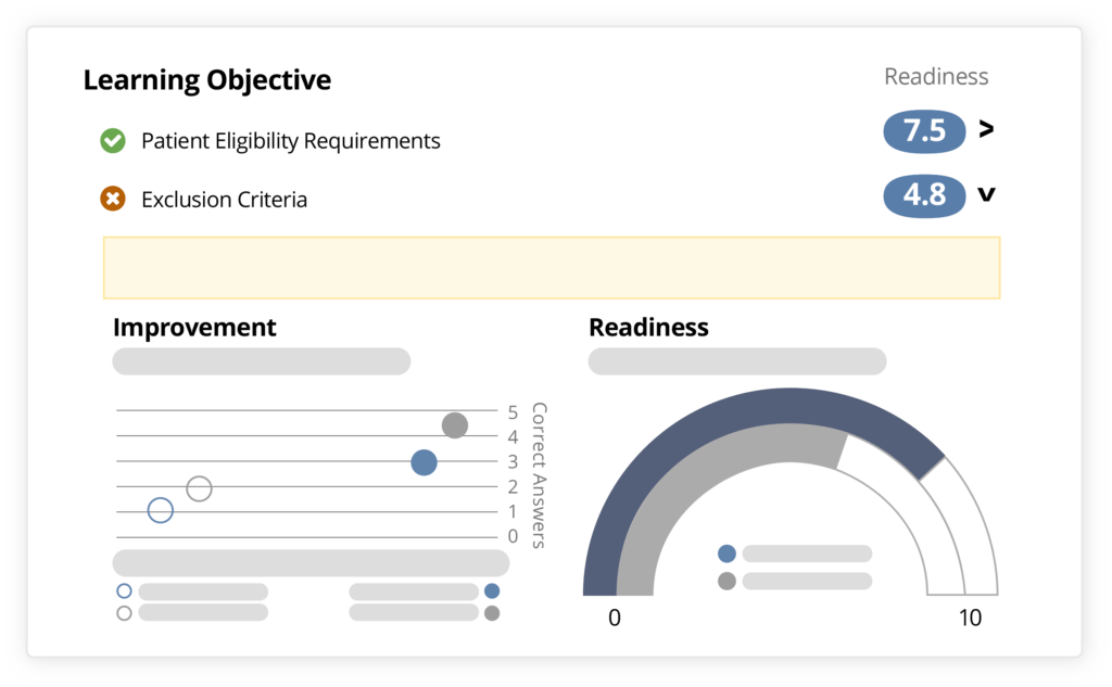 Improve_patient_enrollment_clinical_trial