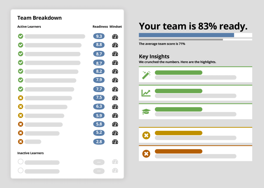 select_your_clinical_trial_team_solution_ArcheMedX