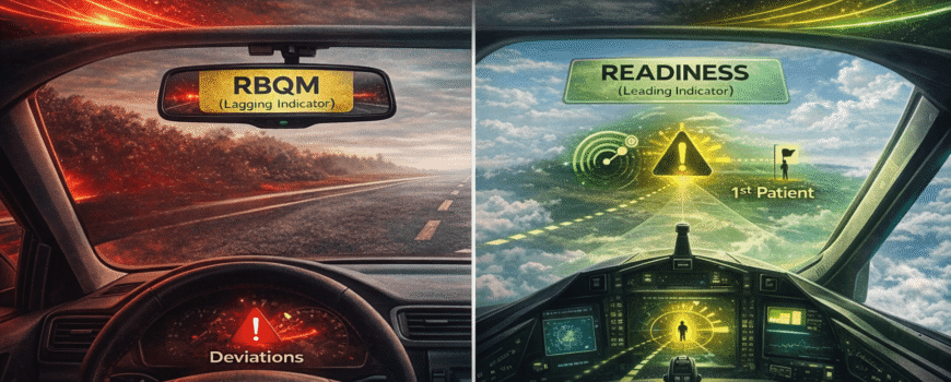 RBQM Looks Back Readiness Peers Ahead.